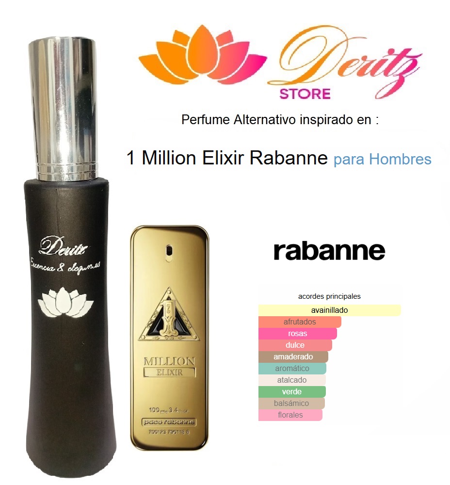 PERFUME ALTERNATIVO INSPIRADO EN ONE MILLON ELIXIR