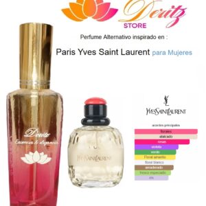 PERFUME ALTERNATIVO INSPIRADO EN PARIS