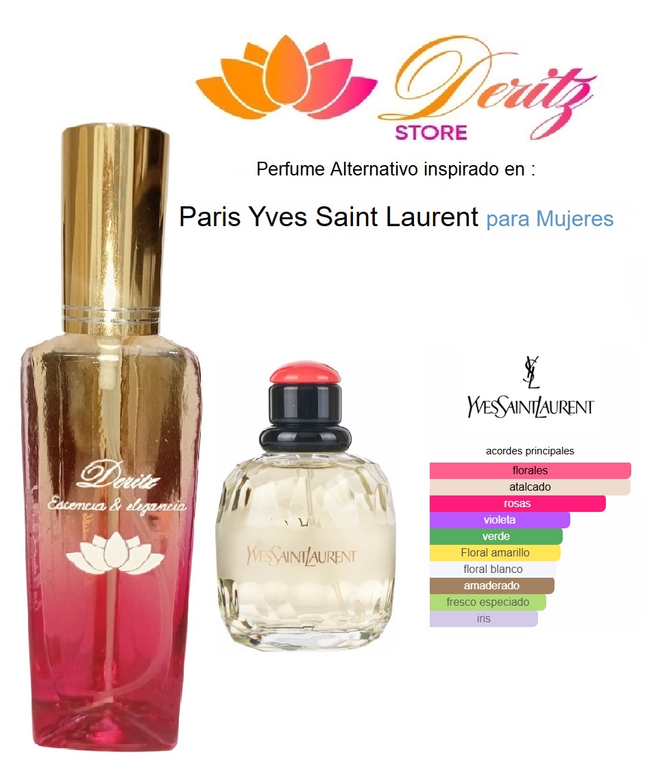 PERFUME ALTERNATIVO INSPIRADO EN PARIS